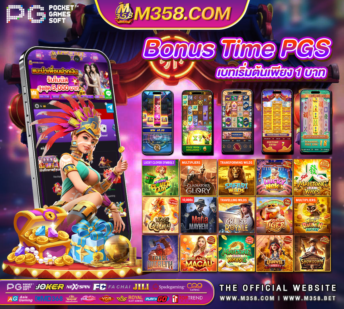 เกมที่ซื้อฟรีสปินได้ pg rate pg